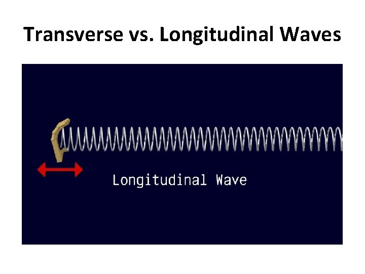Transverse vs. Longitudinal Waves 