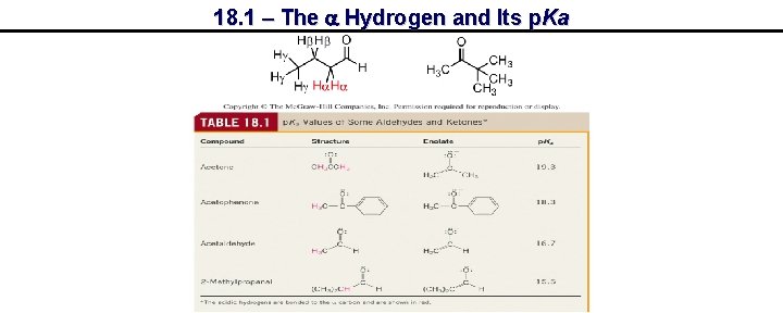 18. 1 – The a Hydrogen and Its p. Ka 