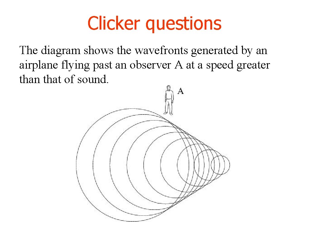 Clicker questions The diagram shows the wavefronts generated by an airplane flying past an