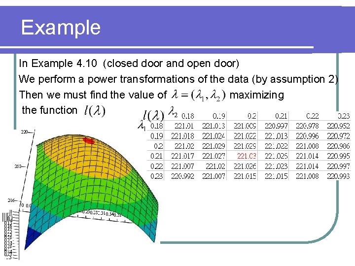 Example In Example 4. 10 (closed door and open door) We perform a power