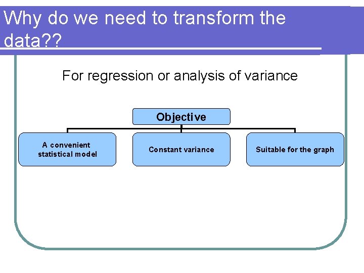 Why do we need to transform the data? ? For regression or analysis of