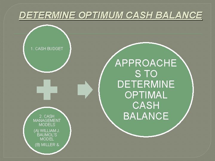 DETERMINE OPTIMUM CASH BALANCE 1. CASH BUDGET 2. CASH MANAGEMENT MODELS (A) WILLIAM J.