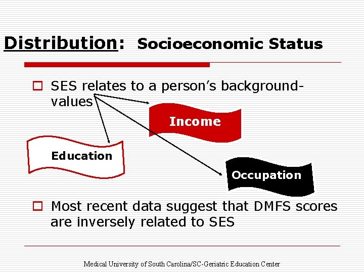 Distribution: Socioeconomic Status o SES relates to a person’s backgroundvalues Income Education Occupation o