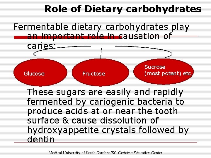 Role of Dietary carbohydrates Fermentable dietary carbohydrates play an important role in causation of