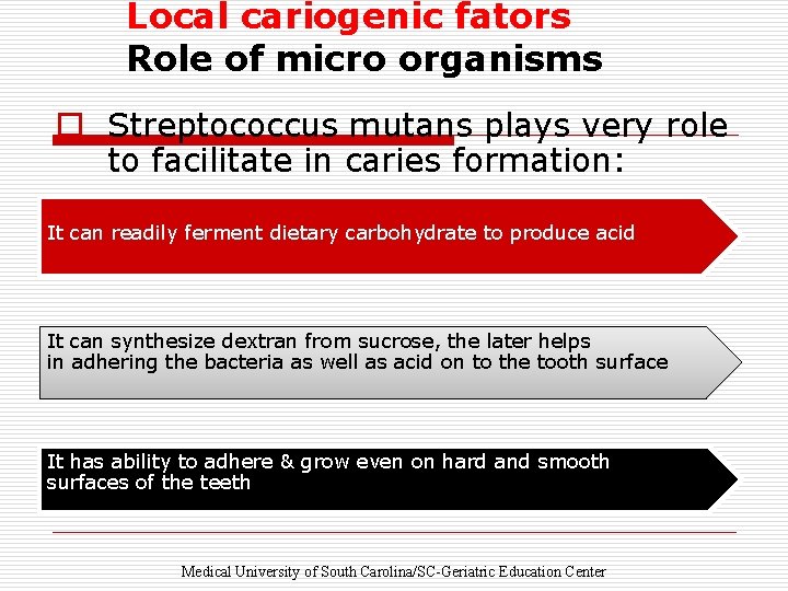 Local cariogenic fators Role of micro organisms o Streptococcus mutans plays very role to