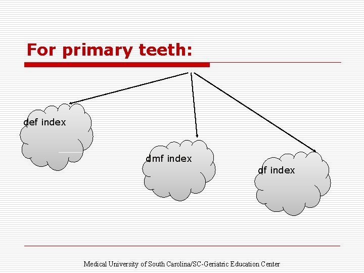 For primary teeth: def index dmf index df index Medical University of South Carolina/SC-Geriatric
