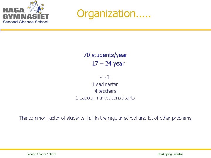 Organization. . . 70 students/year 17 – 24 year Staff: Headmaster 4 teachers 2