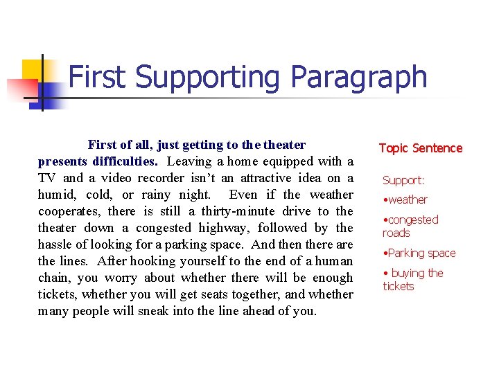 First Supporting Paragraph First of all, just getting to theater presents difficulties. Leaving a First Supporting Paragraph First of all, just getting to theater presents difficulties. Leaving a