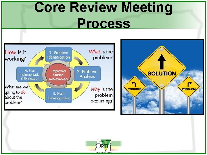 Core Review Meeting Process 