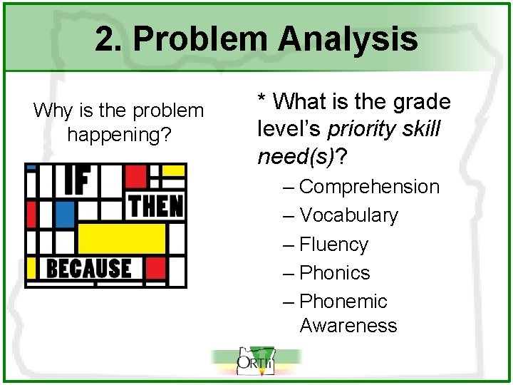 2. Problem Analysis Why is the problem happening? * What is the grade level’s