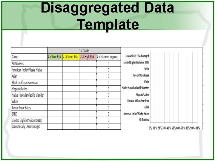 Disaggregated Data Template 