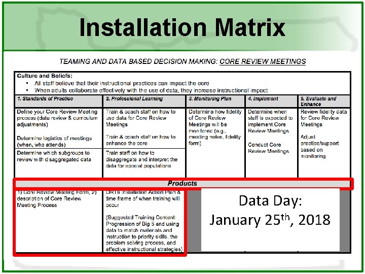 Installation Matrix Data Day: January 25 th, 2018 