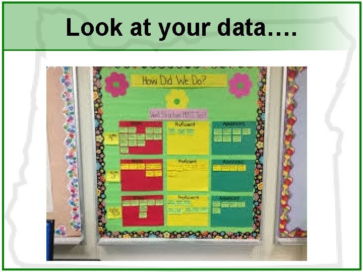 Look at your data…. 