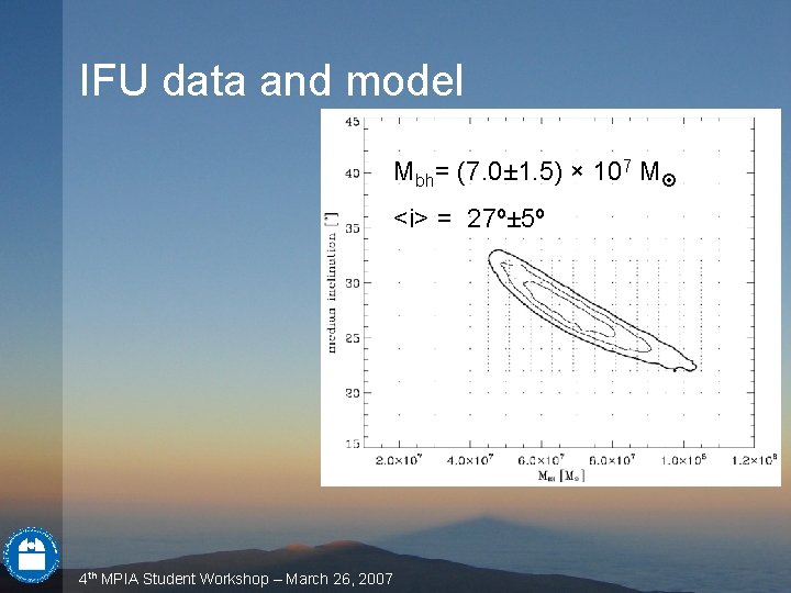 IFU data and model Mbh= (7. 0± 1. 5) × 107 M <i> = IFU data and model Mbh= (7. 0± 1. 5) × 107 M <i> =