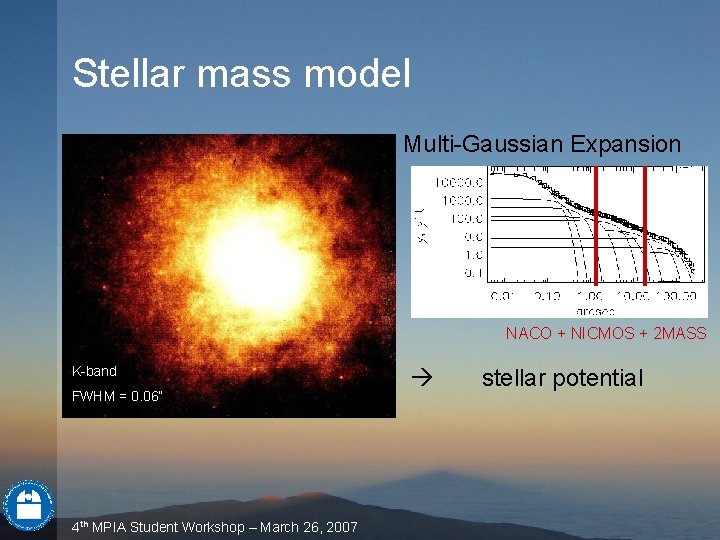 Stellar mass model Multi-Gaussian Expansion NACO + NICMOS + 2 MASS K-band FWHM = Stellar mass model Multi-Gaussian Expansion NACO + NICMOS + 2 MASS K-band FWHM =