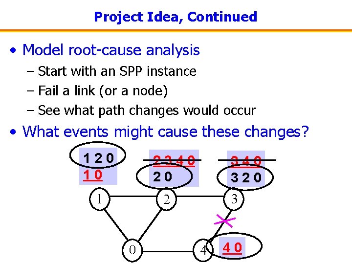 Project Idea, Continued • Model root-cause analysis – Start with an SPP instance –