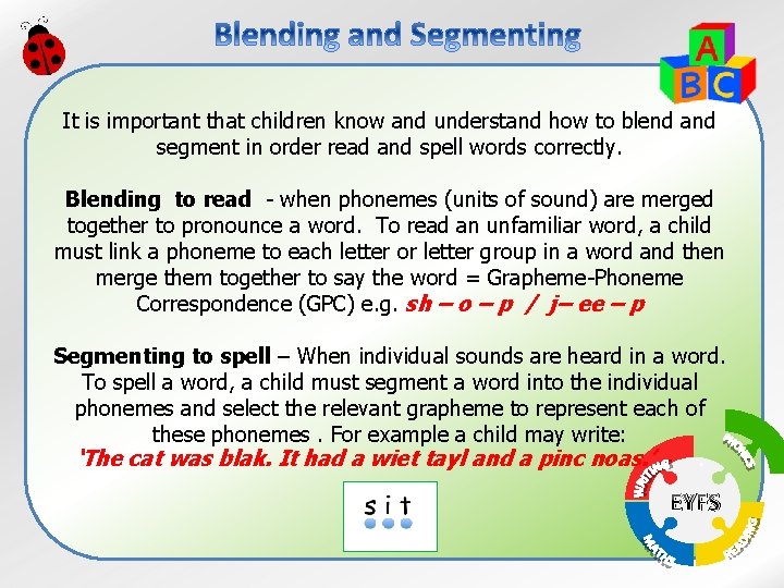 It is important that children know and understand how to blend and segment in