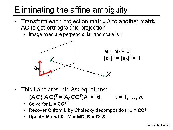 Eliminating the affine ambiguity • Transform each projection matrix A to another matrix AC