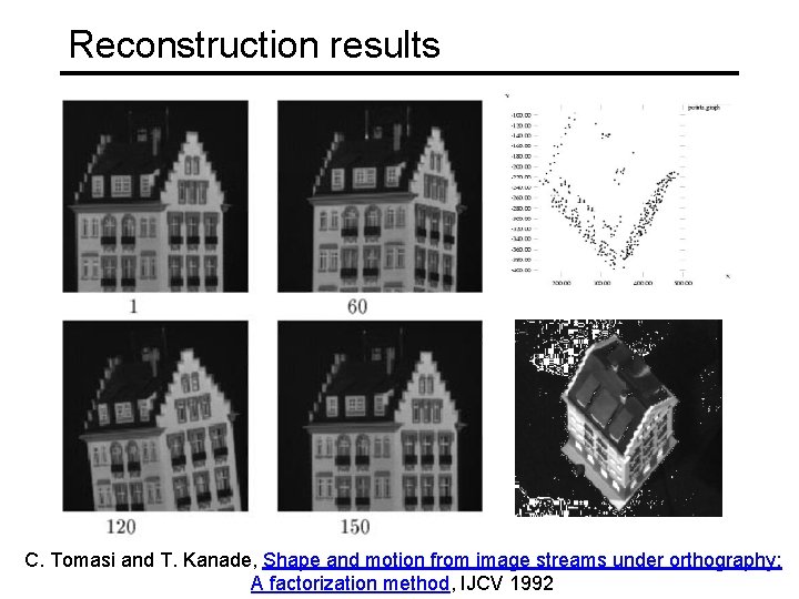 Reconstruction results C. Tomasi and T. Kanade, Shape and motion from image streams under