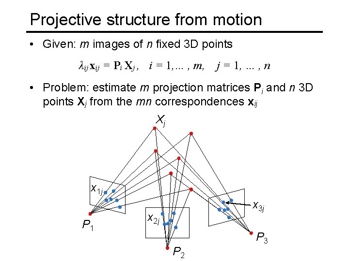 Projective structure from motion • Given: m images of n fixed 3 D points