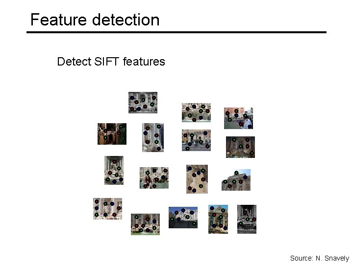 Feature detection Detect SIFT features Source: N. Snavely 