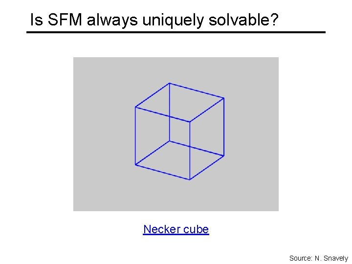 Is SFM always uniquely solvable? Necker cube Source: N. Snavely 