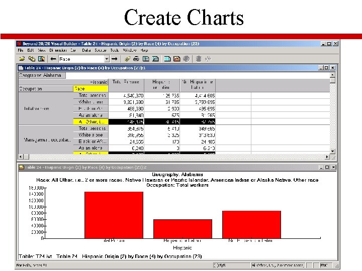 Create Charts 