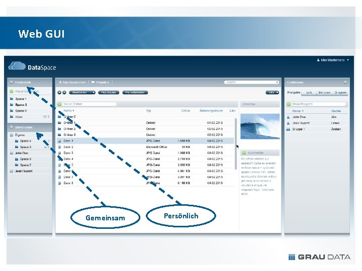 Web GUI Gemeinsam Persönlich 