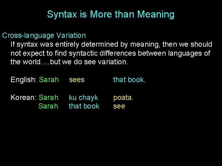 Syntax is More than Meaning Cross-language Variation If syntax was entirely determined by meaning,