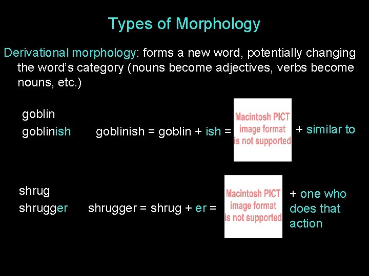 Types of Morphology Derivational morphology: forms a new word, potentially changing the word’s category