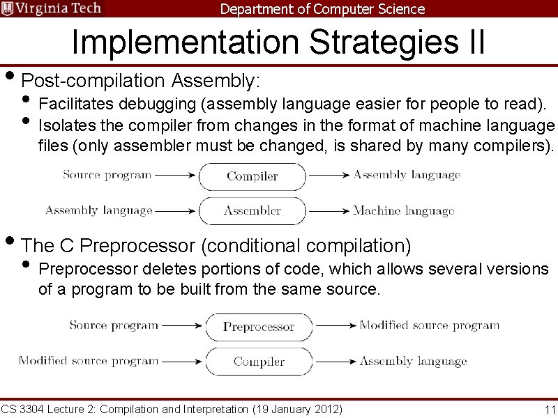 Department of Computer Science Implementation Strategies II • Post-compilation Assembly: • Facilitates debugging (assembly