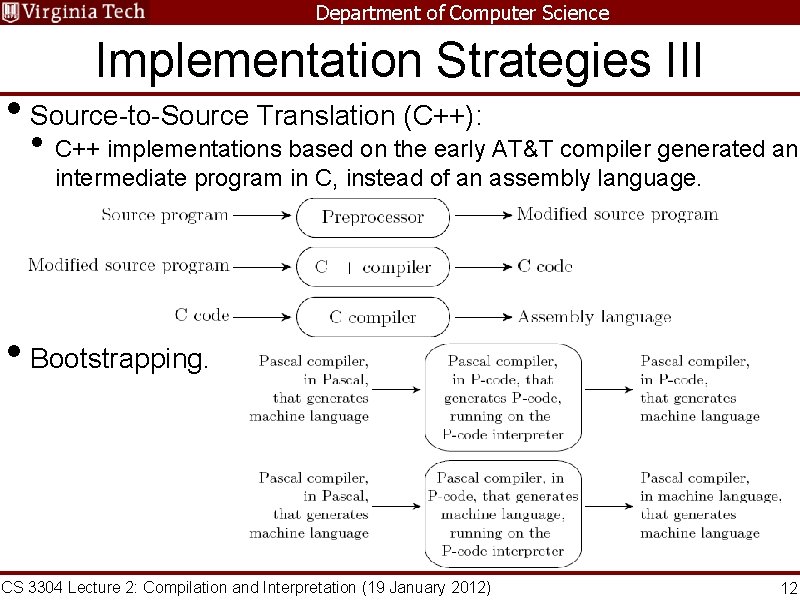 Department of Computer Science Implementation Strategies III • Source-to-Source Translation (C++): • C++ implementations