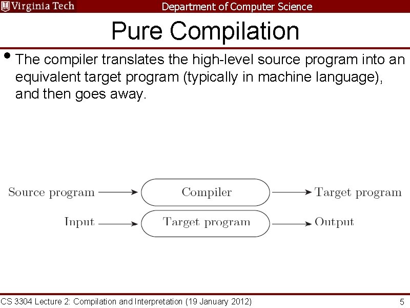 Department of Computer Science Pure Compilation • The compiler translates the high-level source program