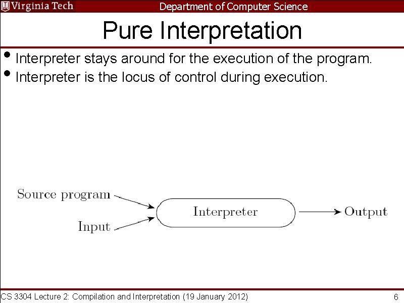 Department of Computer Science Pure Interpretation • Interpreter stays around for the execution of