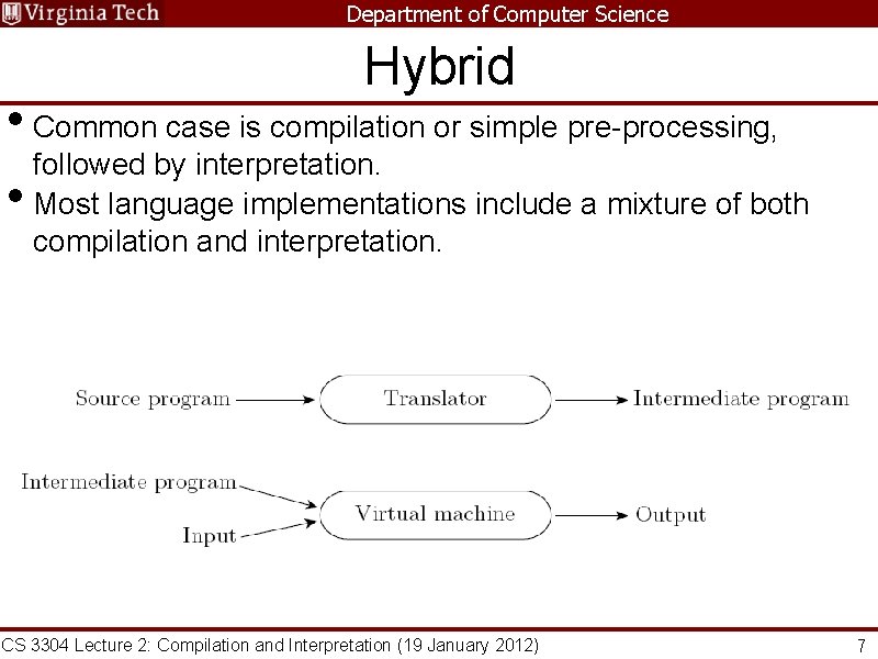 Department of Computer Science Hybrid • Common case is compilation or simple pre-processing, followed