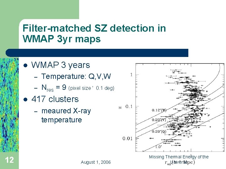 Filter-matched SZ detection in WMAP 3 yr maps l WMAP 3 years – –