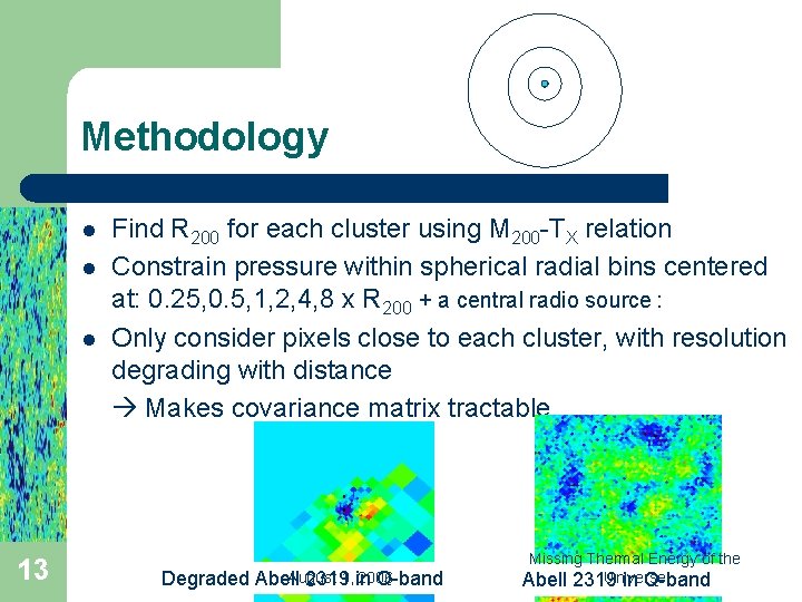 Methodology l l l 13 Find R 200 for each cluster using M 200