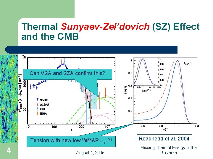 Thermal Sunyaev-Zel’dovich (SZ) Effect and the CMB Can VSA and SZA confirm this? Tension