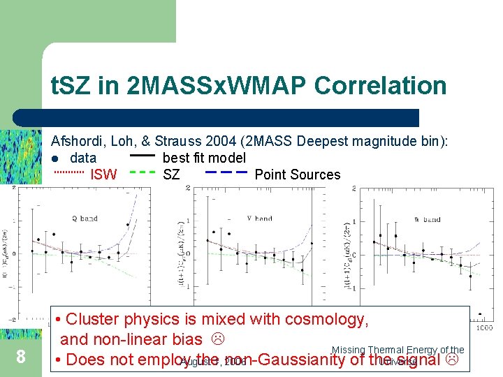 t. SZ in 2 MASSx. WMAP Correlation Afshordi, Loh, & Strauss 2004 (2 MASS