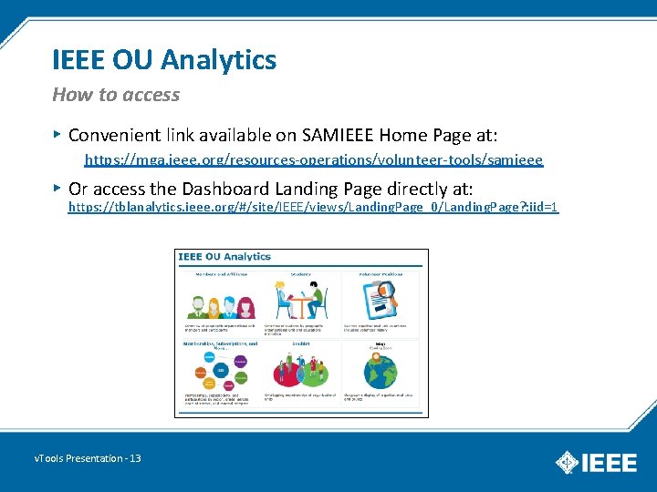 IEEE OU Analytics How to access ▸ Convenient link available on SAMIEEE Home Page