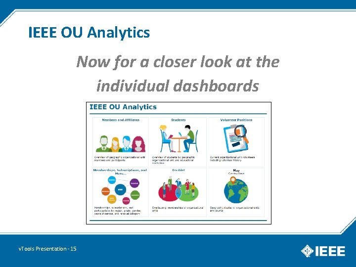 IEEE OU Analytics Now for a closer look at the individual dashboards v. Tools