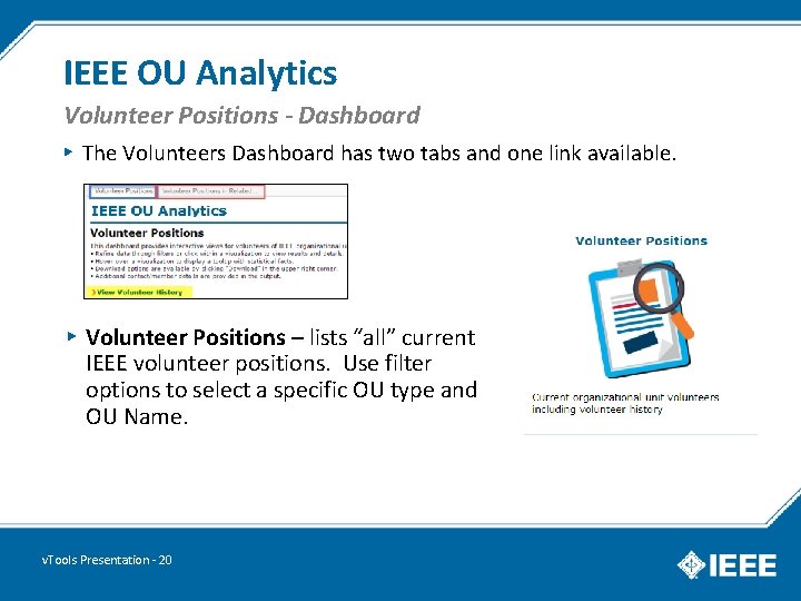 IEEE OU Analytics Volunteer Positions - Dashboard ▸ The Volunteers Dashboard has two tabs