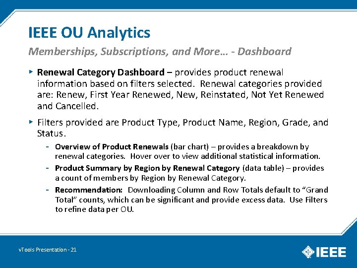 IEEE OU Analytics Memberships, Subscriptions, and More… - Dashboard ▸ Renewal Category Dashboard –