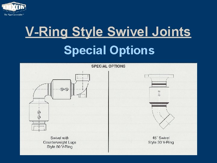 V-Ring Style Swivel Joints Special Options 