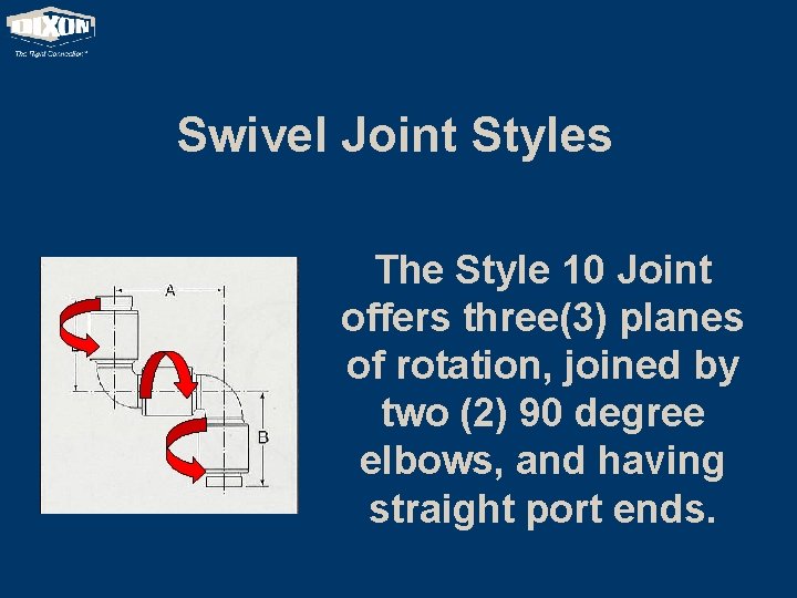 Swivel Joint Styles The Style 10 Joint offers three(3) planes of rotation, joined by