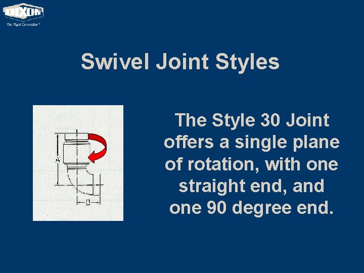 Swivel Joint Styles The Style 30 Joint offers a single plane of rotation, with