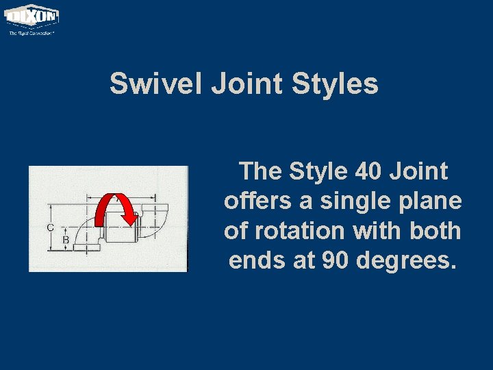 Swivel Joint Styles The Style 40 Joint offers a single plane of rotation with