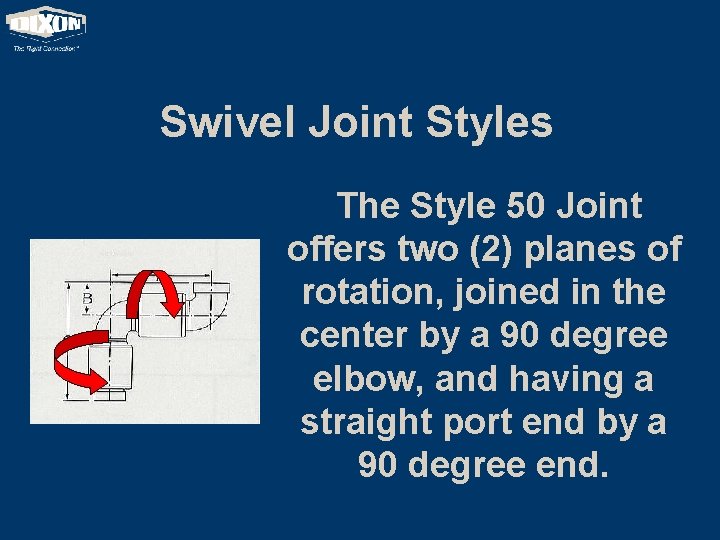 Swivel Joint Styles The Style 50 Joint offers two (2) planes of rotation, joined