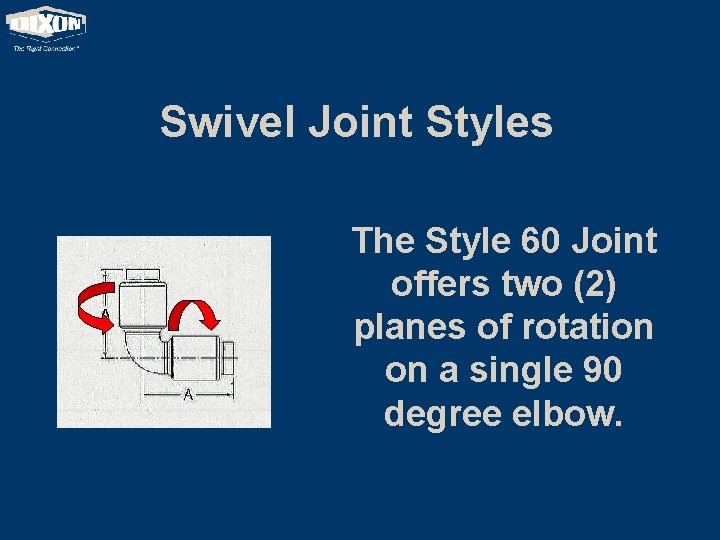 Swivel Joint Styles The Style 60 Joint offers two (2) planes of rotation on