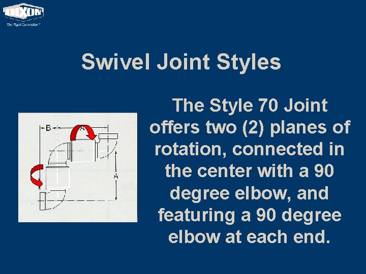 Swivel Joint Styles The Style 70 Joint offers two (2) planes of rotation, connected